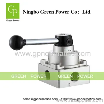 Hv400 Series Hand Rotary Valve 