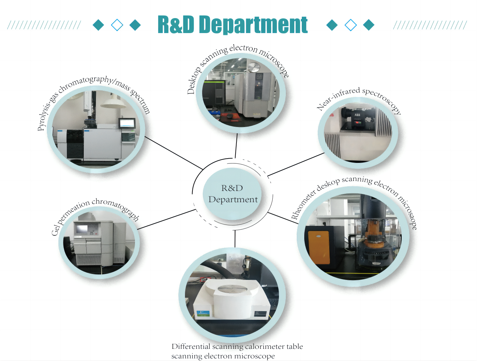 อุปกรณ์ (1) (1) equipment(1)(1)