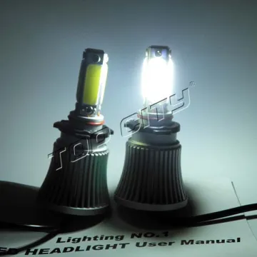 12V 24V DC waterproof led headlamp, 24W 9005 led headlight ,Xenon white led headlight for car