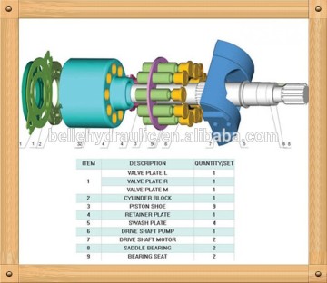 China-made replacement Park PVP080 hydraulic pump parts at low price
