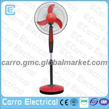 sell well commercial floor fan energy-saving fan