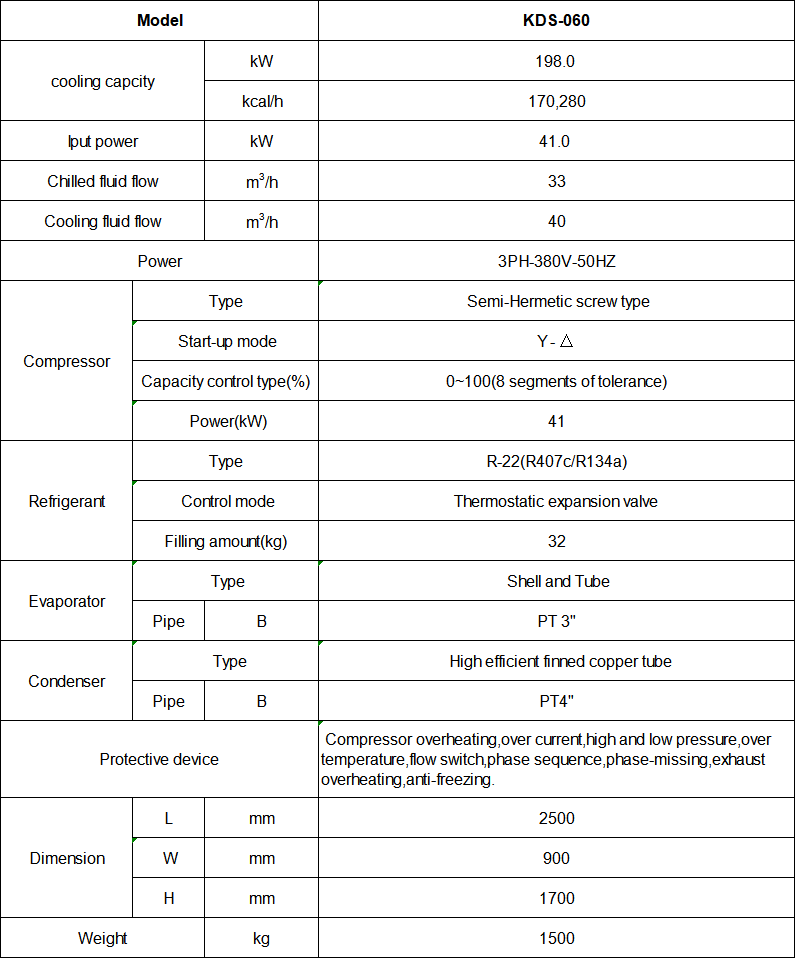 water chiller060