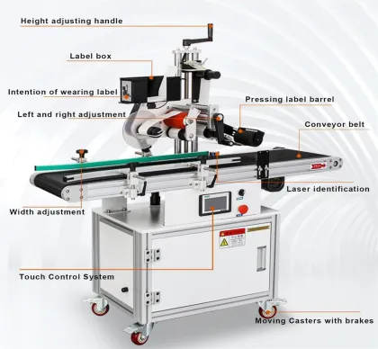Customized Attractive Performance Labeling Machine: Automatic Carton Sticker Labeling Machine