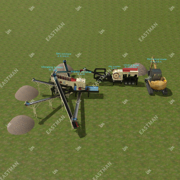 Mobile Type Hard Stone Crushing Plant: Easy to Move Integrated Rock Crusher Machine