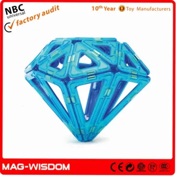 Educational Blocks Wholesale