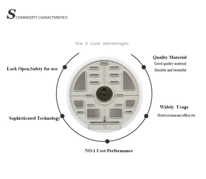 Toilet Plastic Tissue Paper Roll Holders
