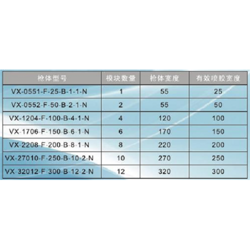 Hot-Melt Spraying Glue Gun Hot Melt Continuous Strip Rubber Spraying Factory