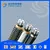 Aluminum alloy armored Power Cables