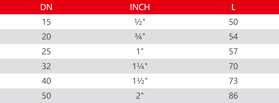 Vertical Check Valve Parameters