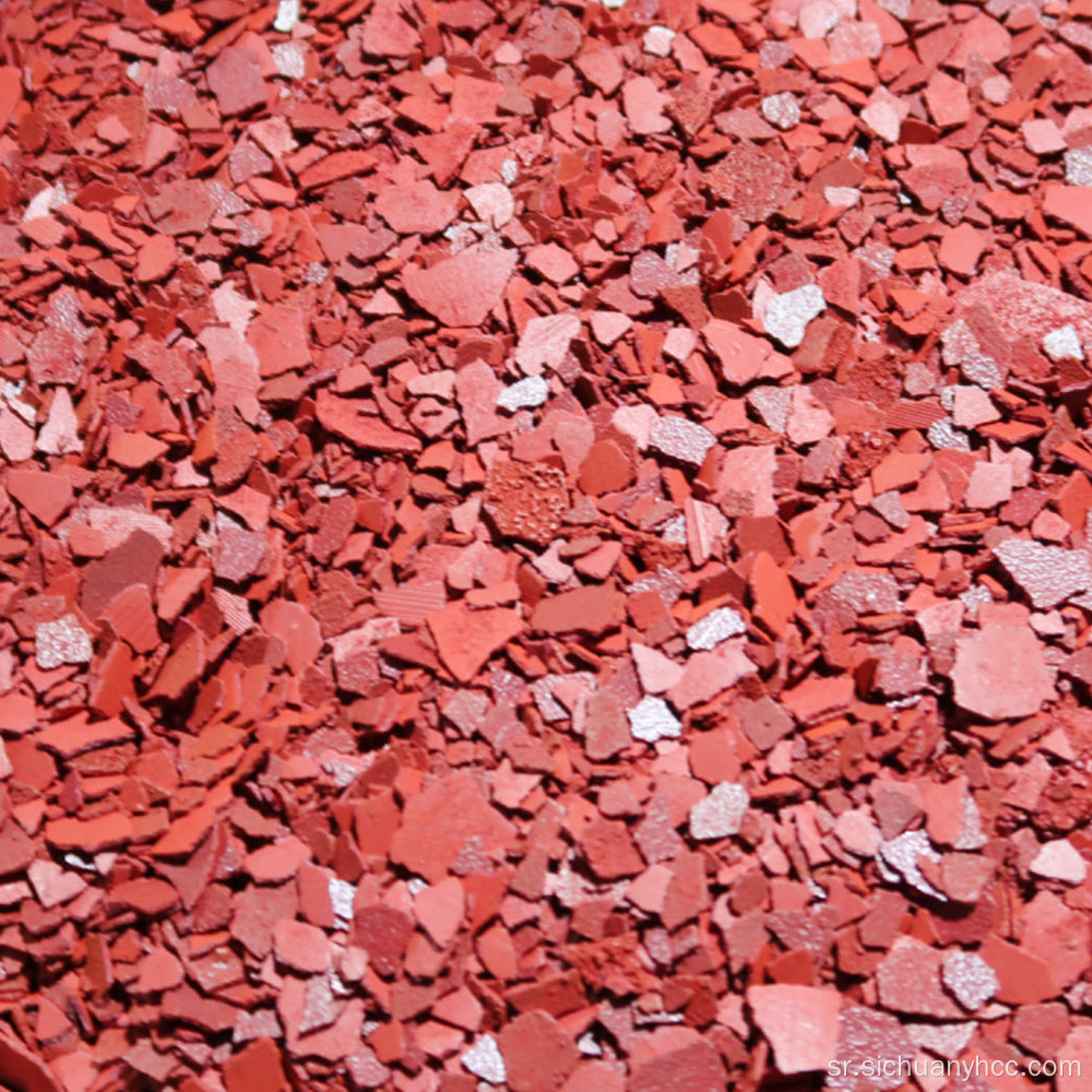 ЦХРОМЕ ЦХРОМЕ ЦХАНЦТИОН ПРОЦЕС ПРОЦЕСА