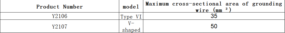 ডিফল্ট নাম default name