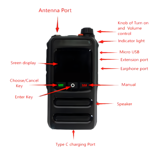 Handheld Detection Device User Manual