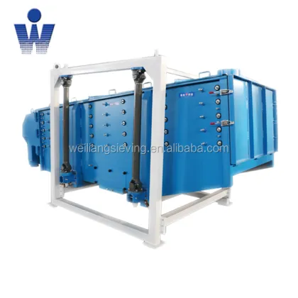Professional China Supplier of Rotex, Sweco Screening Equipment