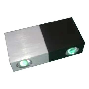 LED Wall Lamps with High Quality