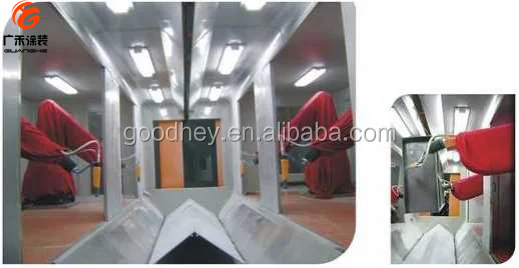 Automatic Electric Powder Coating Gun Equipment