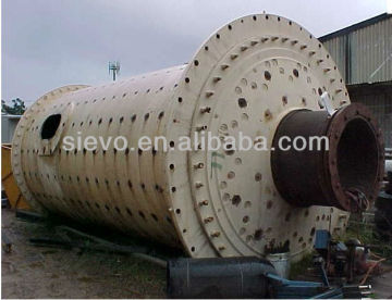 Ball Mill Wear-resistant liner / rubber ball mill / ceramic liner ball mill