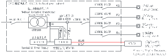 insulation fault locator insulation fault locator