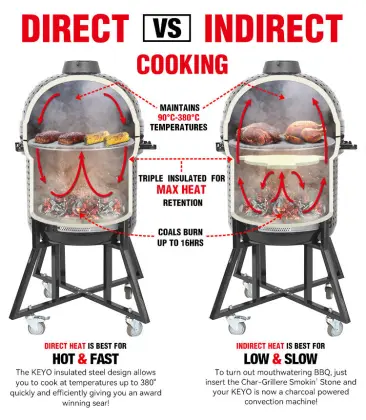 KEYO BBQ Ceramic Factory Grill Design Kamado Charcoal Grills Barbecue