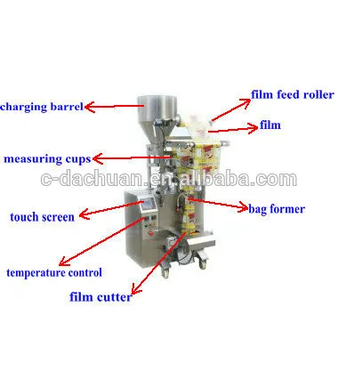 Vertical Automatic Small tea packing machine made in China