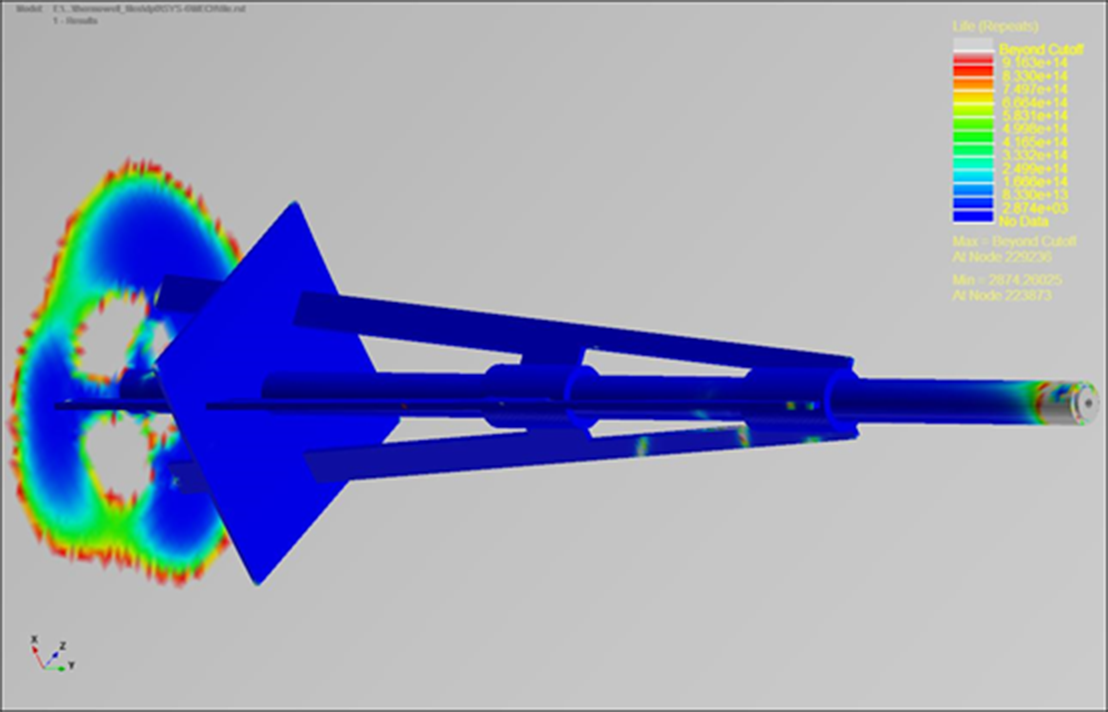 CAE computer-aided Fatigue calculation service