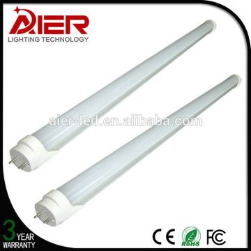 Contemporary promotional led tube light buyer