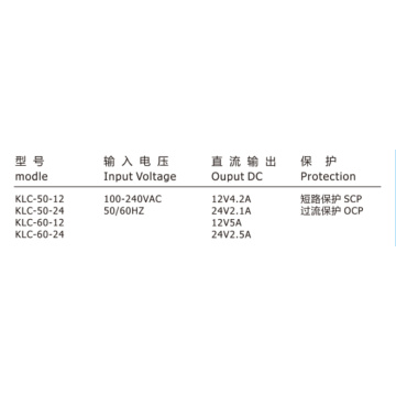 Wide Power Range Switching Power Supply