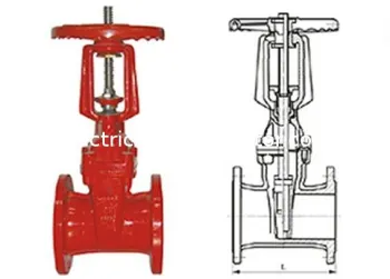 Industry Rrhx Rising Stem Resilient Gate Power Station Valve Stainless Steel Stem Gb9113