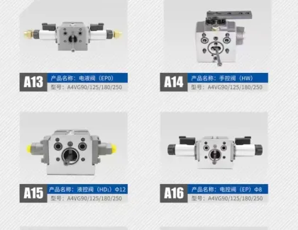 pump control valve A4VG90/125/180/250 EPO