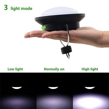 2017 Factry Direct Sales Waterproof Portable 12 LED Solar Outdoor Solar Camping Light for Hiking