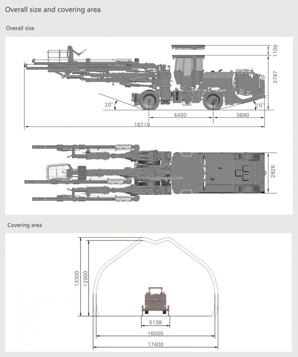 3 booms 179KW Tunnel Drilling Rig for blasting