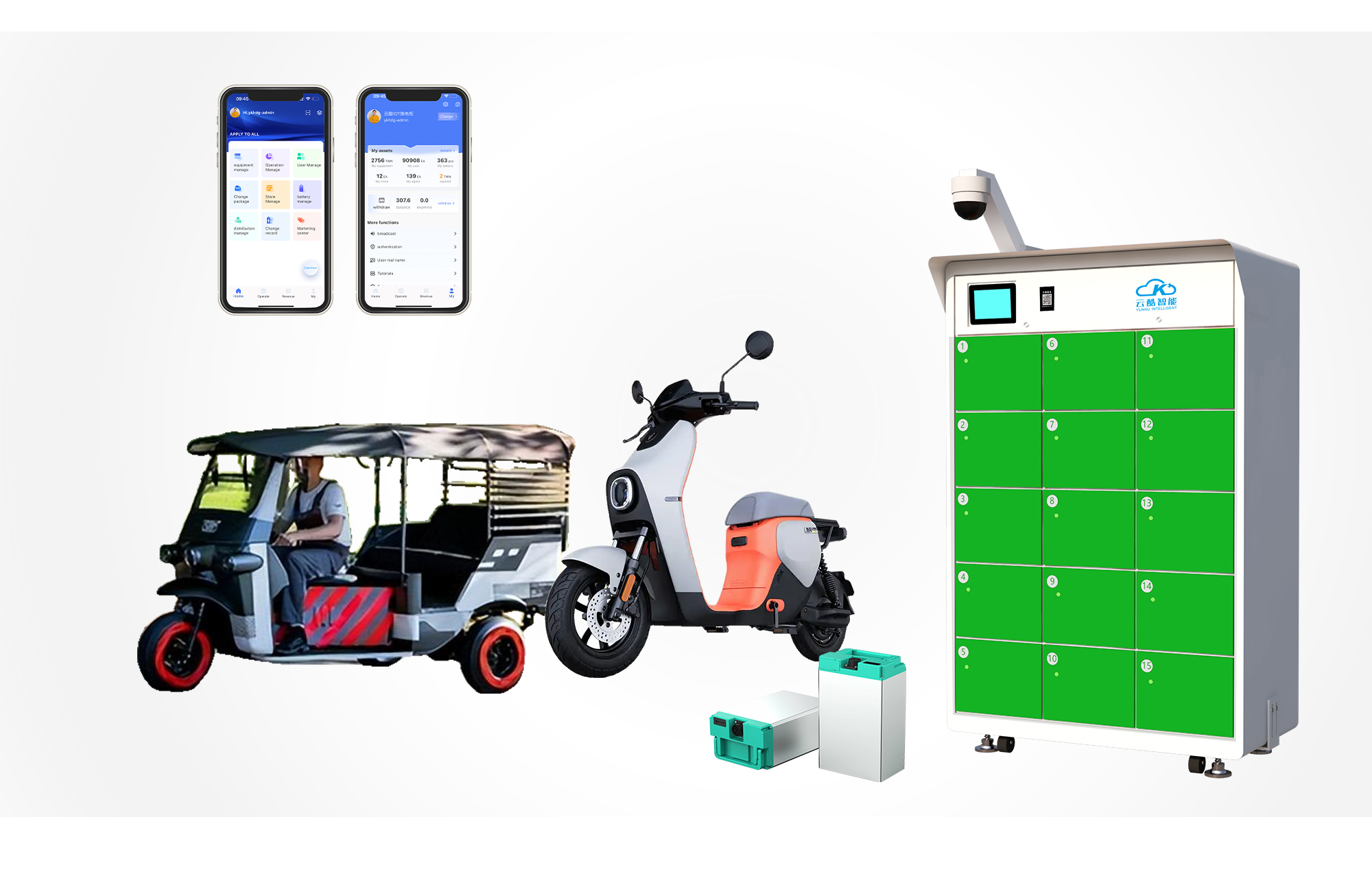smat battery swap cabinet