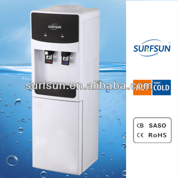 electric water coolers