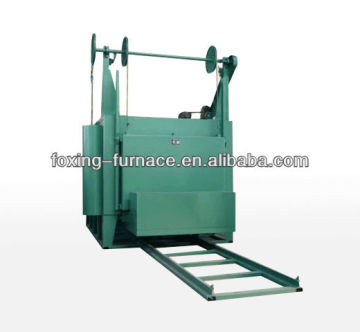 car type resistance furnace