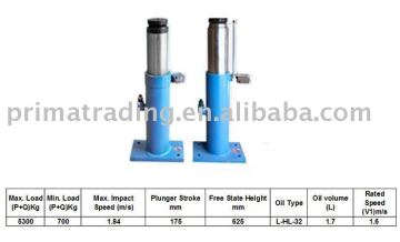 Elevator Oil Buffer------P-HOB16
