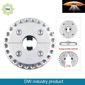 Umbrella Grow Light Reflector