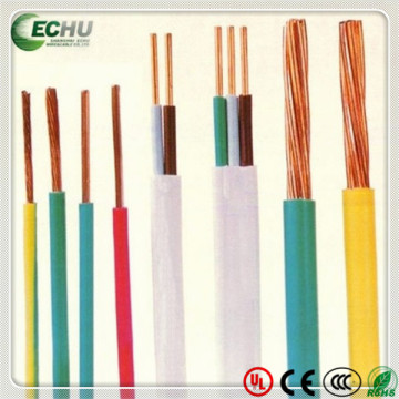 internal wiring of electronic and electrical equipment