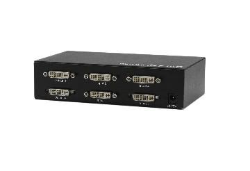 multichannel DVI 4×2 Matrix switcher