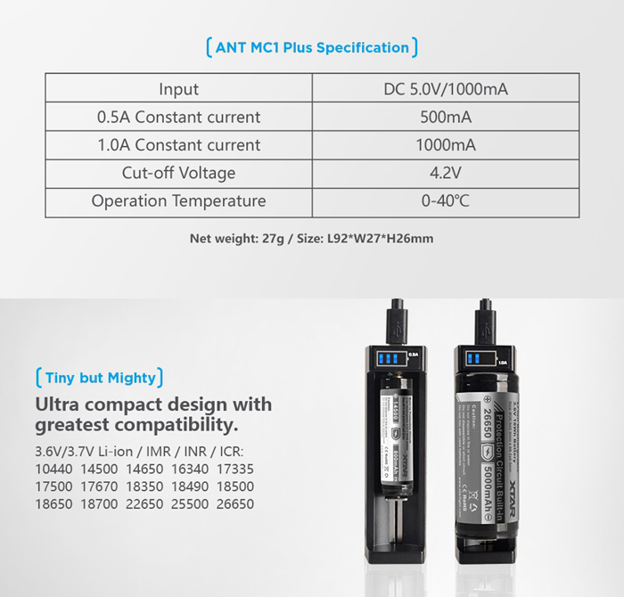 Popular XTAR MC1 Plus 18650 USB Charger