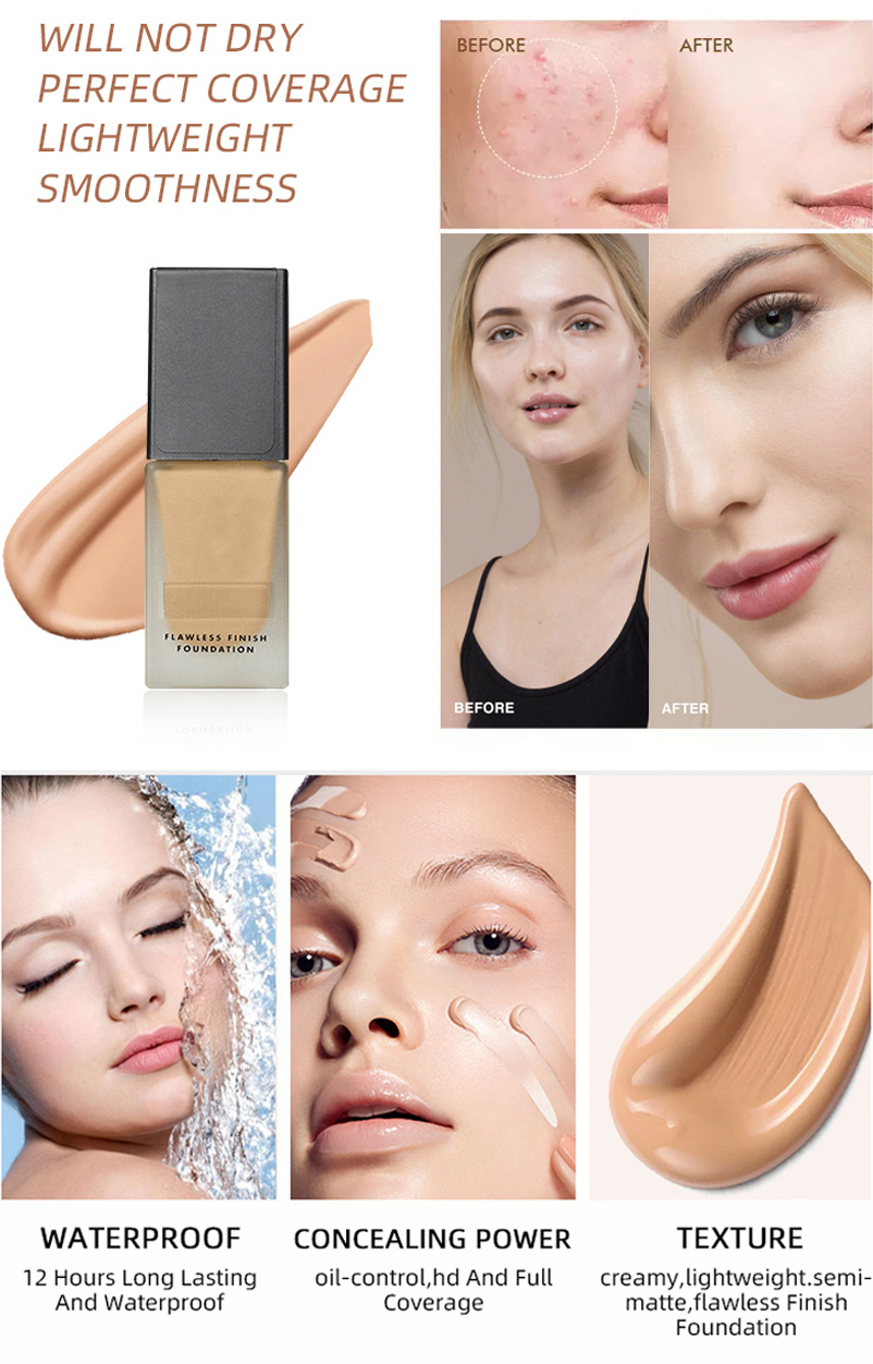 Liquid Foundation For Dry Skin Jpg