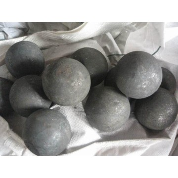 Customized Forged Steel Balls for Parts