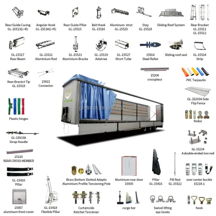 GL-15315 Yellow Galvanized Truck Curtain Ratchets