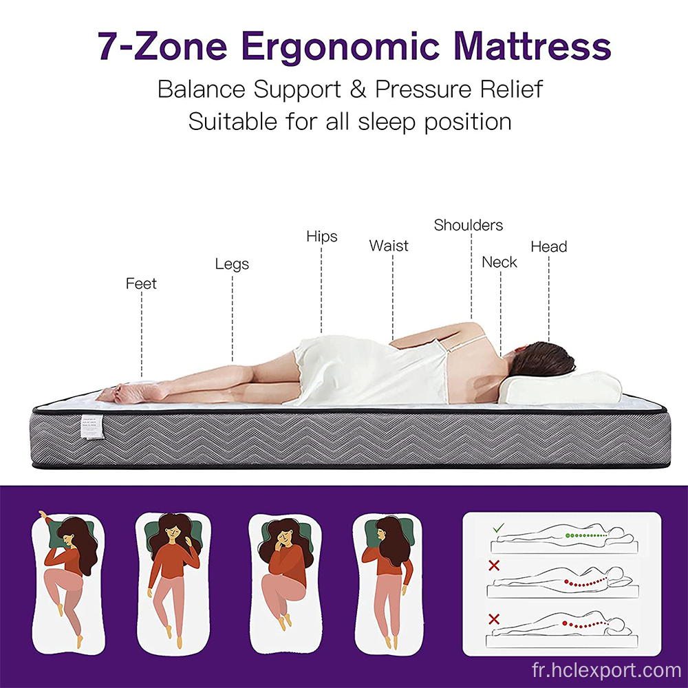 Matelas de printemps de poche de sommeil haute densité