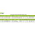 ACYCLIC KETONES-China Import Customs Data