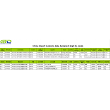 KETONE ACYCLIK-KINA NDRYSHME TË DOGANAT