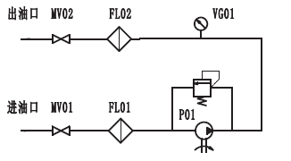 technica data1