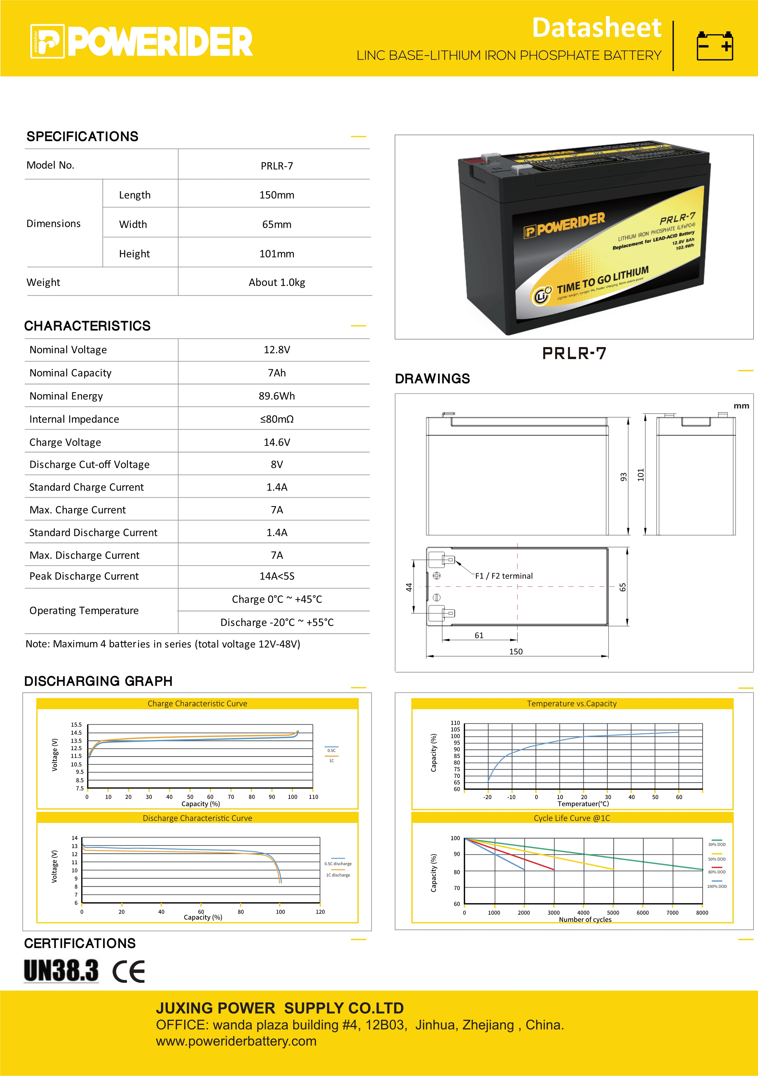 lithium iron phosphate battery for RVs