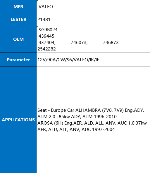 21481-1