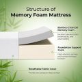 6 Zoll Memory Foam Matratze in einer Schachtel