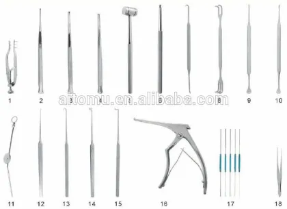 Lacrimal Surgery Set For Ophthalmic Surgery