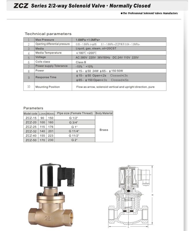 Steam Solenoid Valve -- Zcz Series